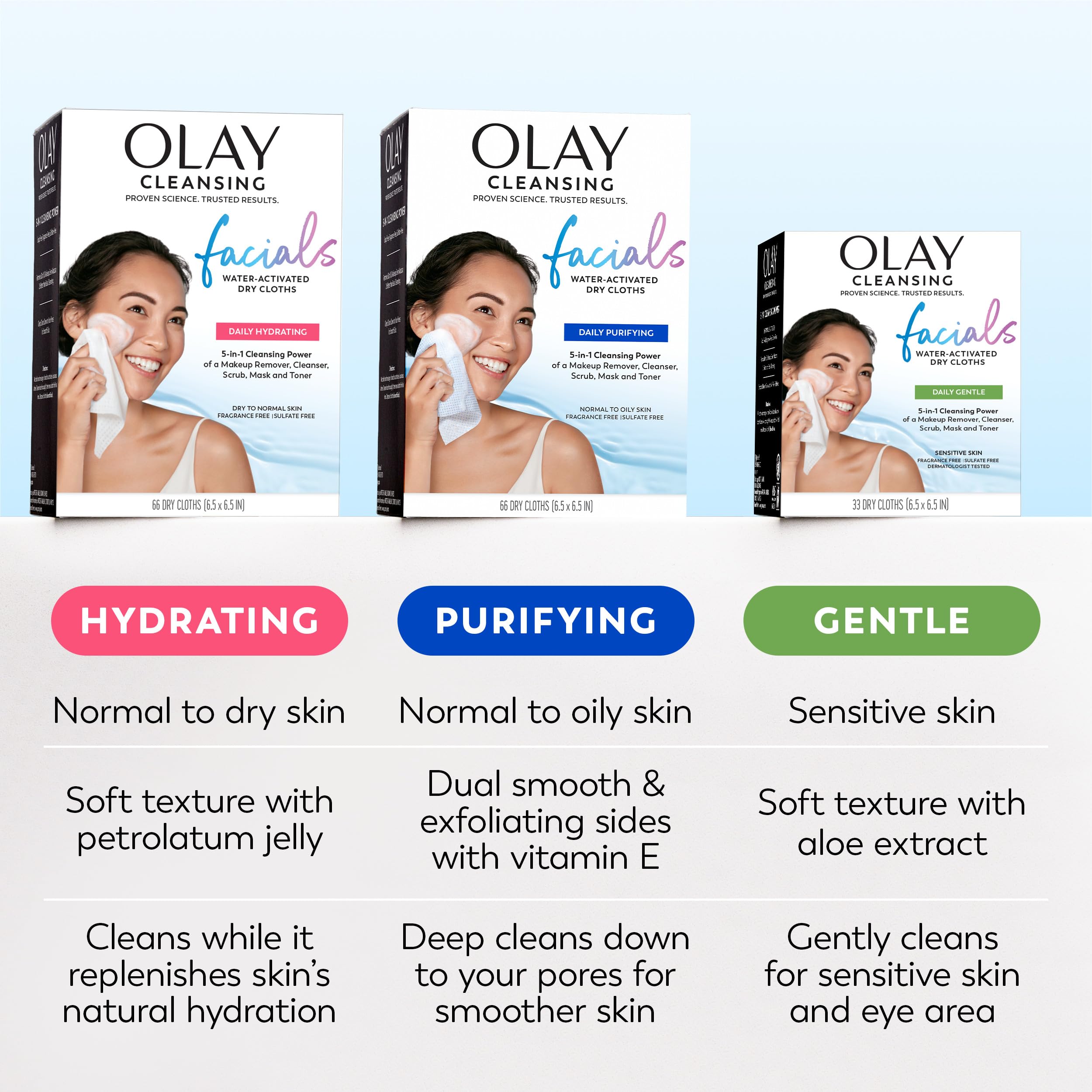 Travel pouch styled with Olay wipes highlighting compact, on-the-go convenience