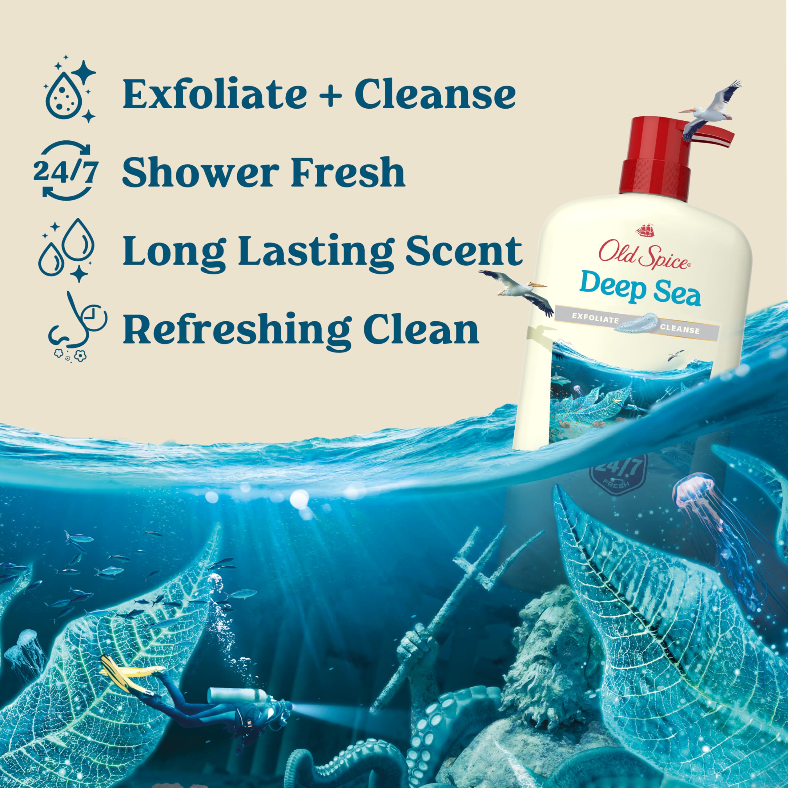 Old Spice closeup pump dispensing wash for easy controlled usage