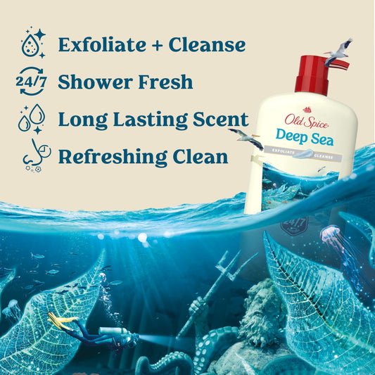 Old Spice closeup pump dispensing wash for easy controlled usage