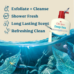 Old Spice closeup pump dispensing wash for easy controlled usage