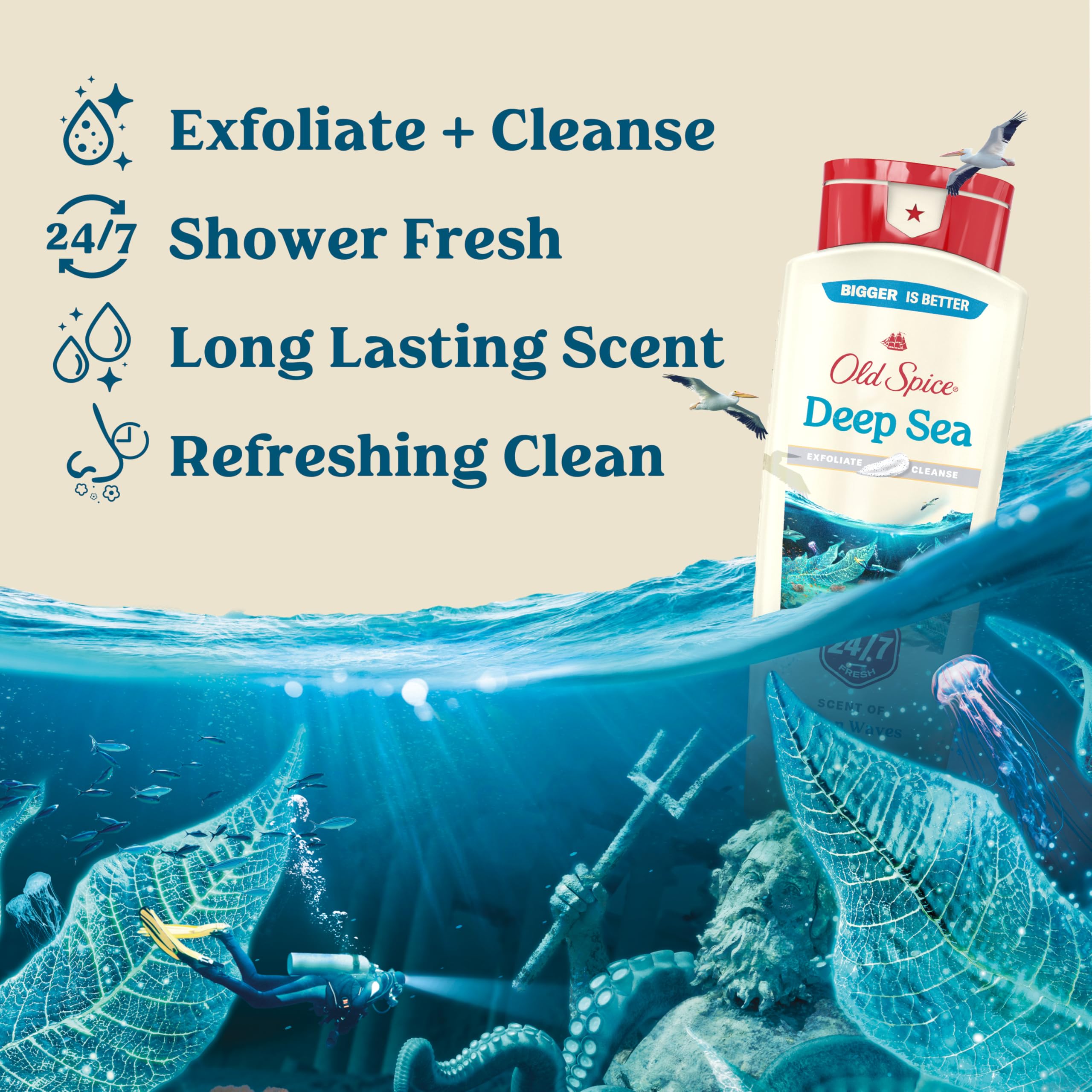 Old Spice pump dispensing lather for easy showers and quick cleansing