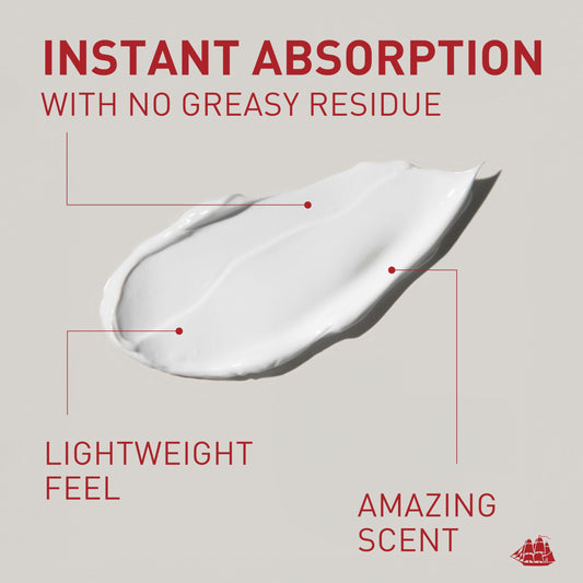 Old Spice pump dispensing lotion highlighting fast absorption benefit