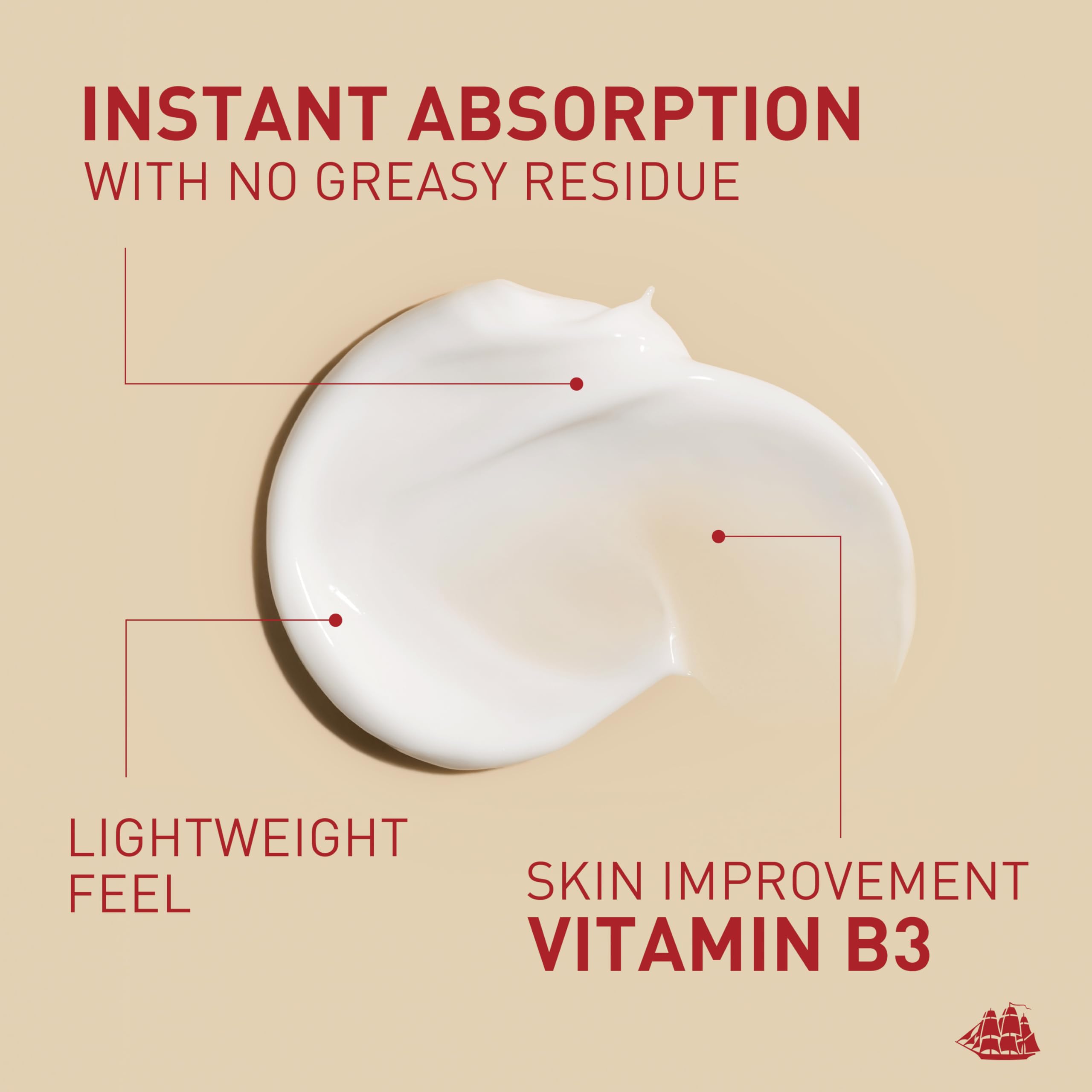 Old Spice pumping lotion texture illustrating fast absorption benefit