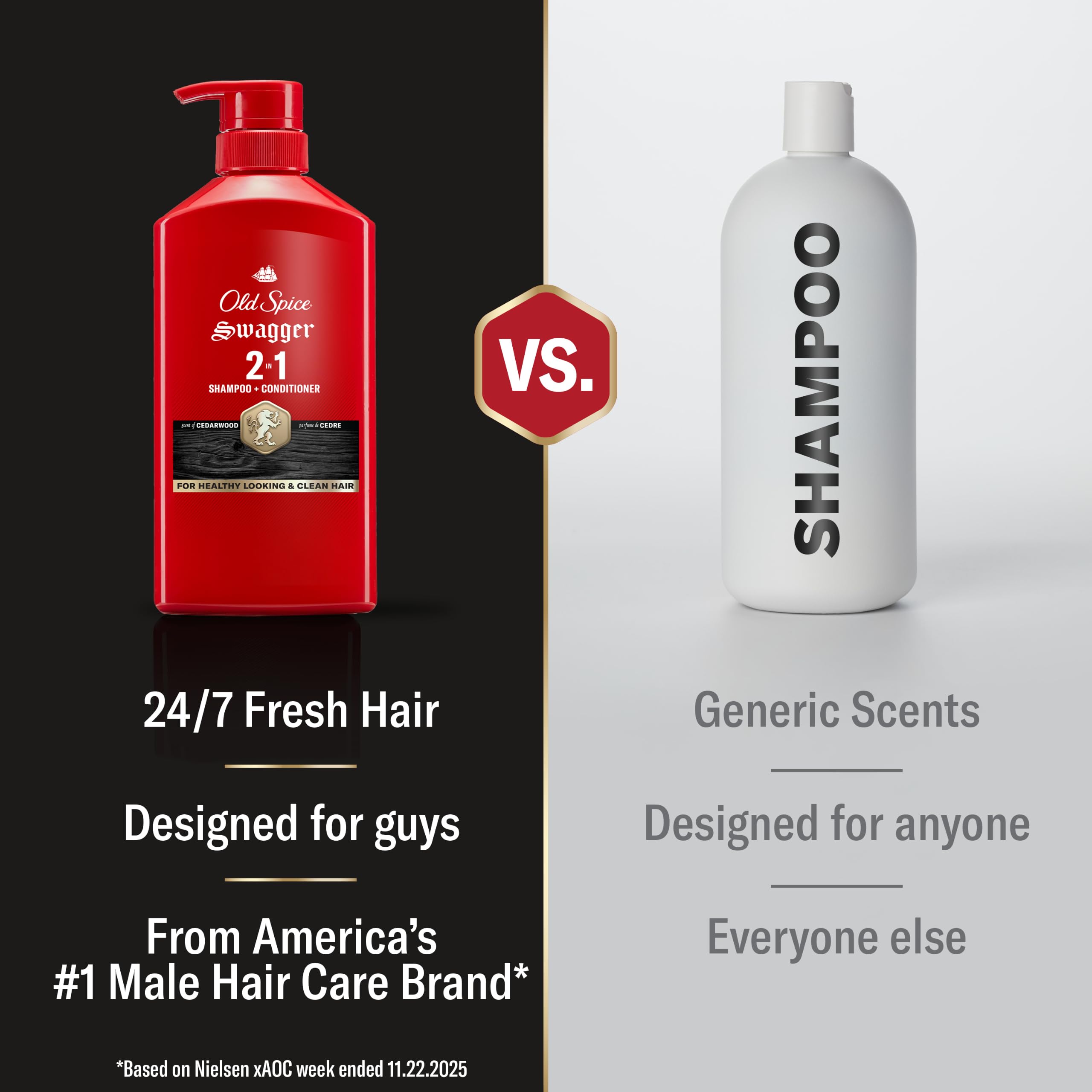 Old Spice Swagger pouring foam texture illustrating effective cleansing action