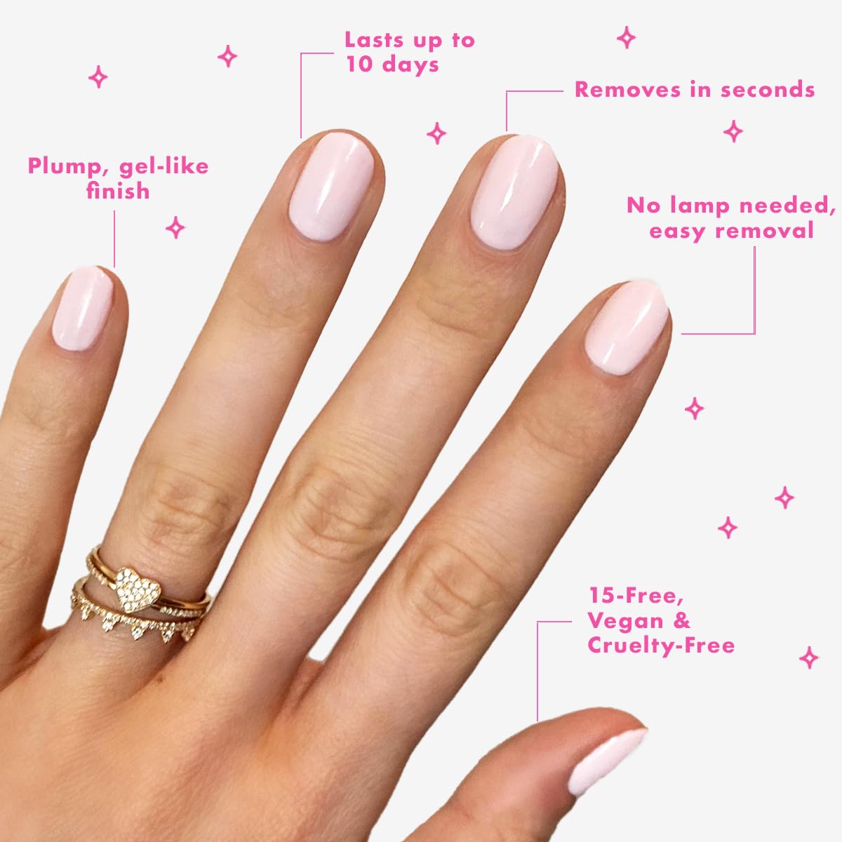 Olive & June polish freshly painted nail demonstrating smooth application