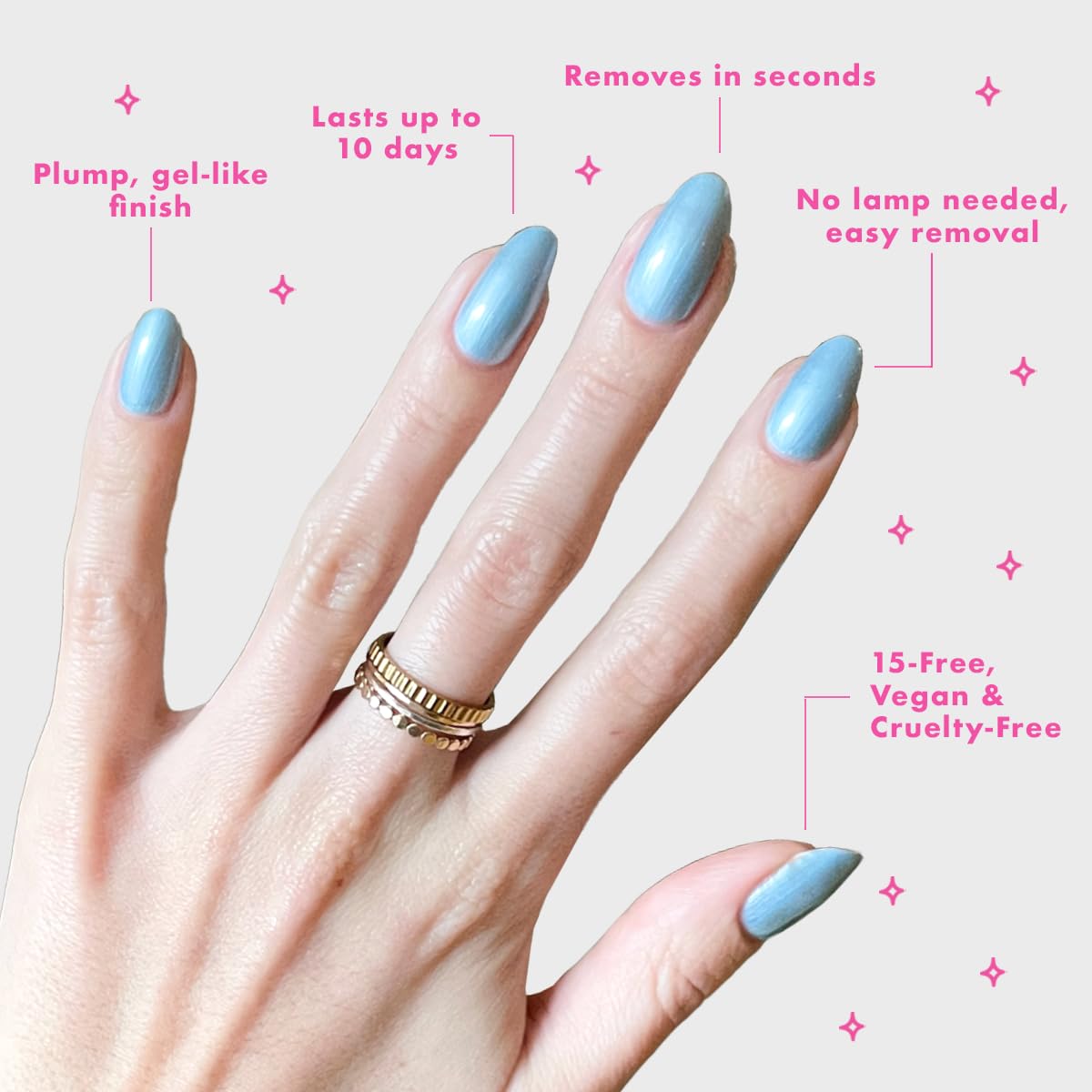 Model hand wearing Same Day Next Year blue, demonstrating salon-quality result
