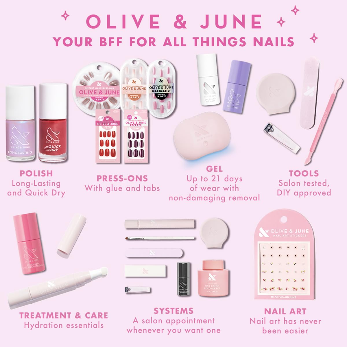 Olive & June packaging and label detail highlights 15-free, vegan formulation