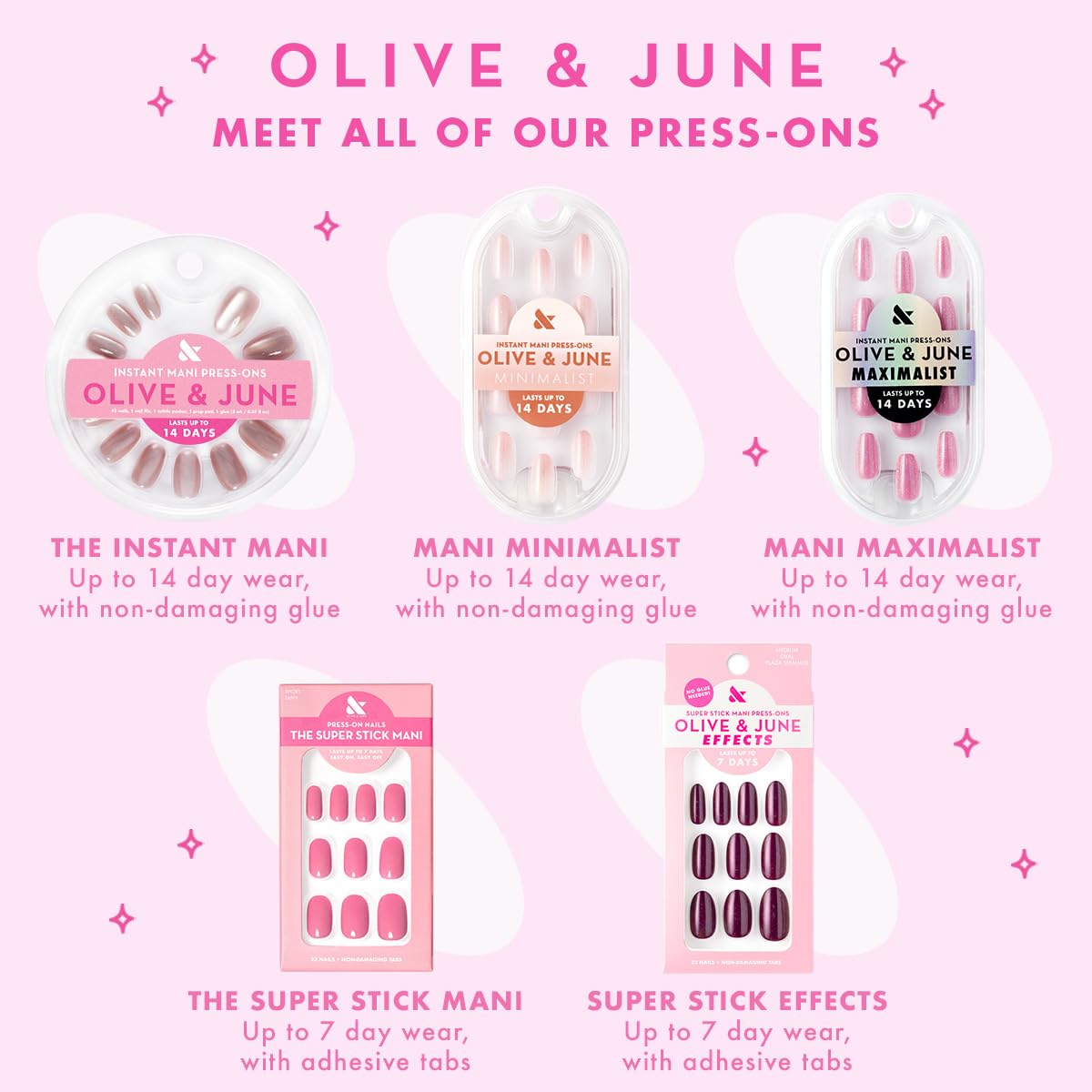 Olive & June scale comparison with coin to show true size and fit benefit