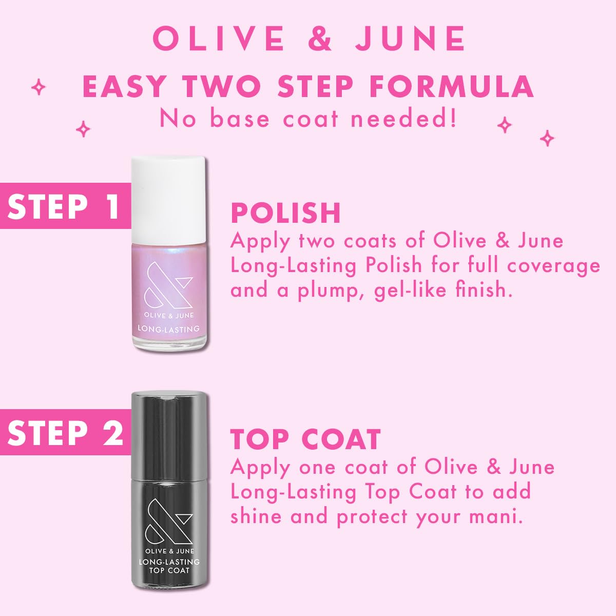Bottle of Olive & June polish paired with Quick Dry Top Coat for longer wear