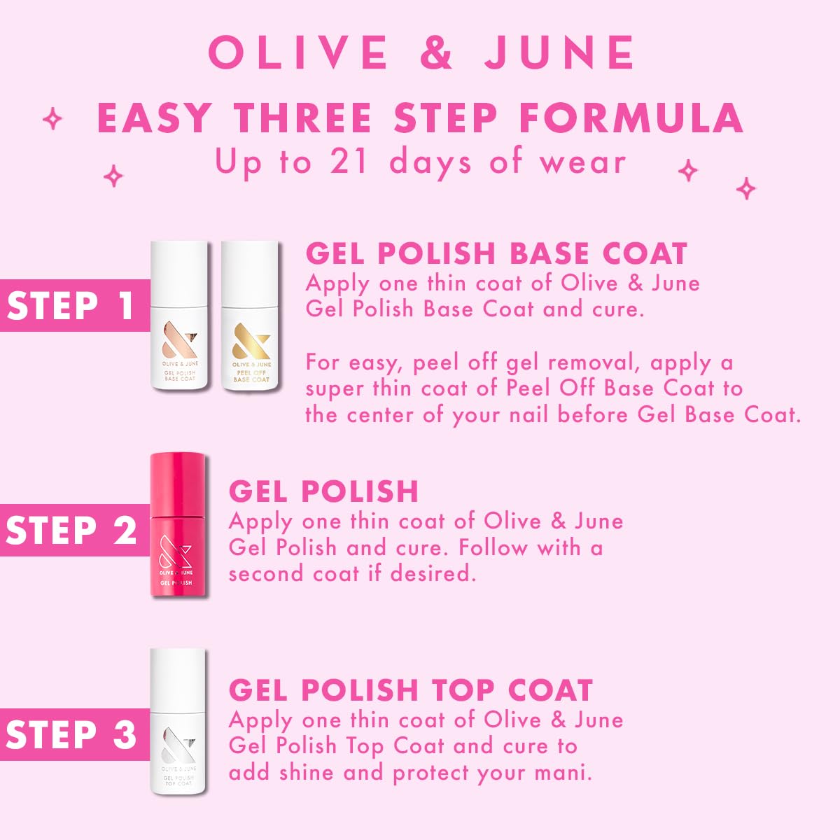 Olive & June gentle soak-off kit beside bottle indicating damage-free removal benefit