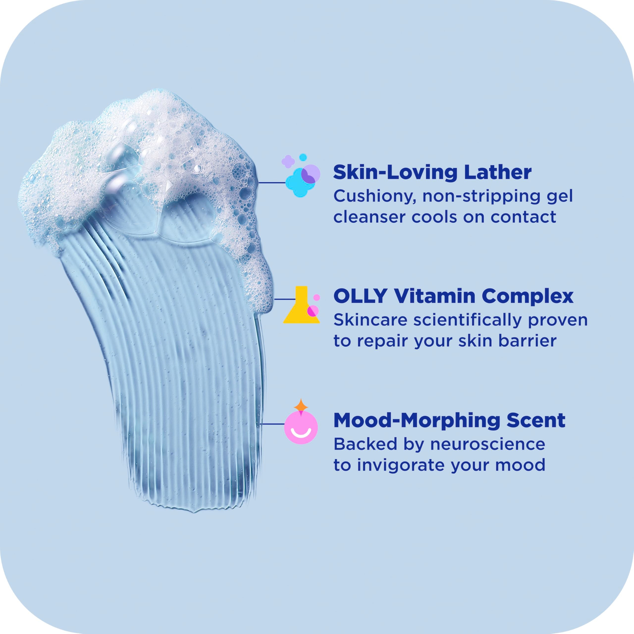 OLLY pump dispensing COOL body wash demonstrating easy-use and controlled amount