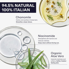 Omnis Uomo being used at sink illustrating daily cleansing and refreshed skin