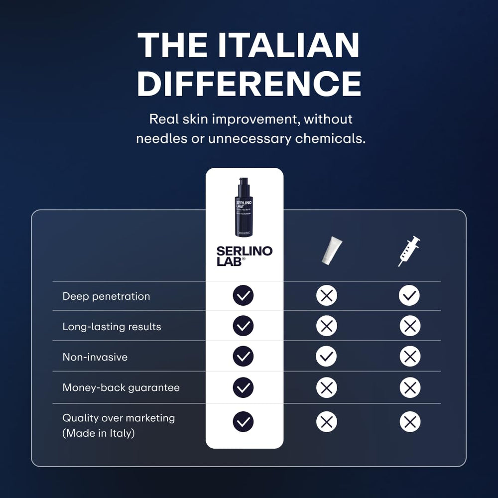 Omnis Uomo SerlinoLab on bathroom shelf lifestyle image showing simple nighttime routine benefit