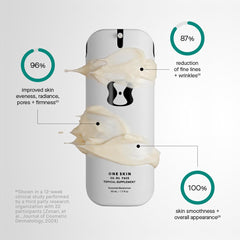 OneSkin pump detail highlighting hygienic dispensing and precise dosing benefit