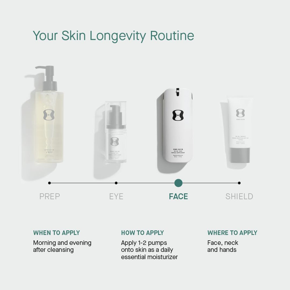OneSkin jar in hand for size comparison showing portable 50 mL convenience benefit