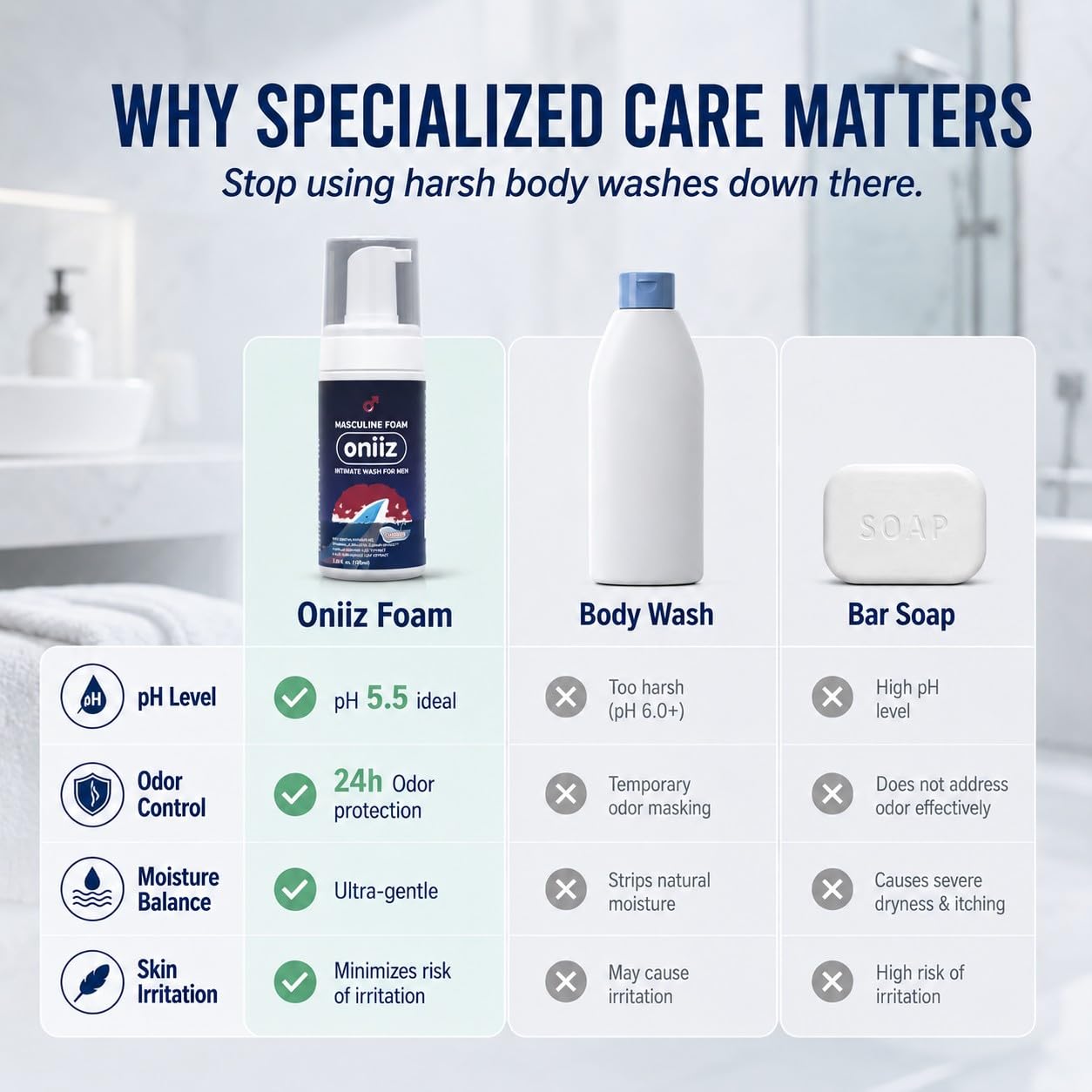 ONIIZ bottle in shower setting for convenient daily freshening benefit