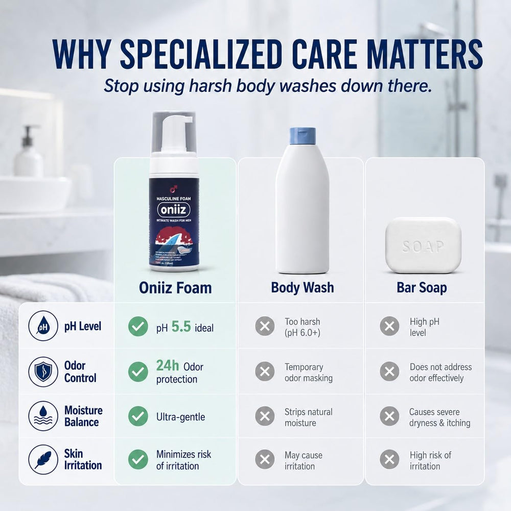 ONIIZ bottle in shower setting for convenient daily freshening benefit