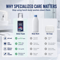ONIIZ bottle in shower setting for convenient daily freshening benefit
