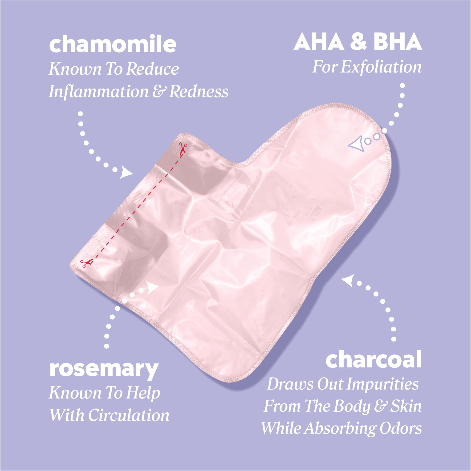 Onyx Professional charcoal chamomile rosemary ingredients highlighting soothing benefits