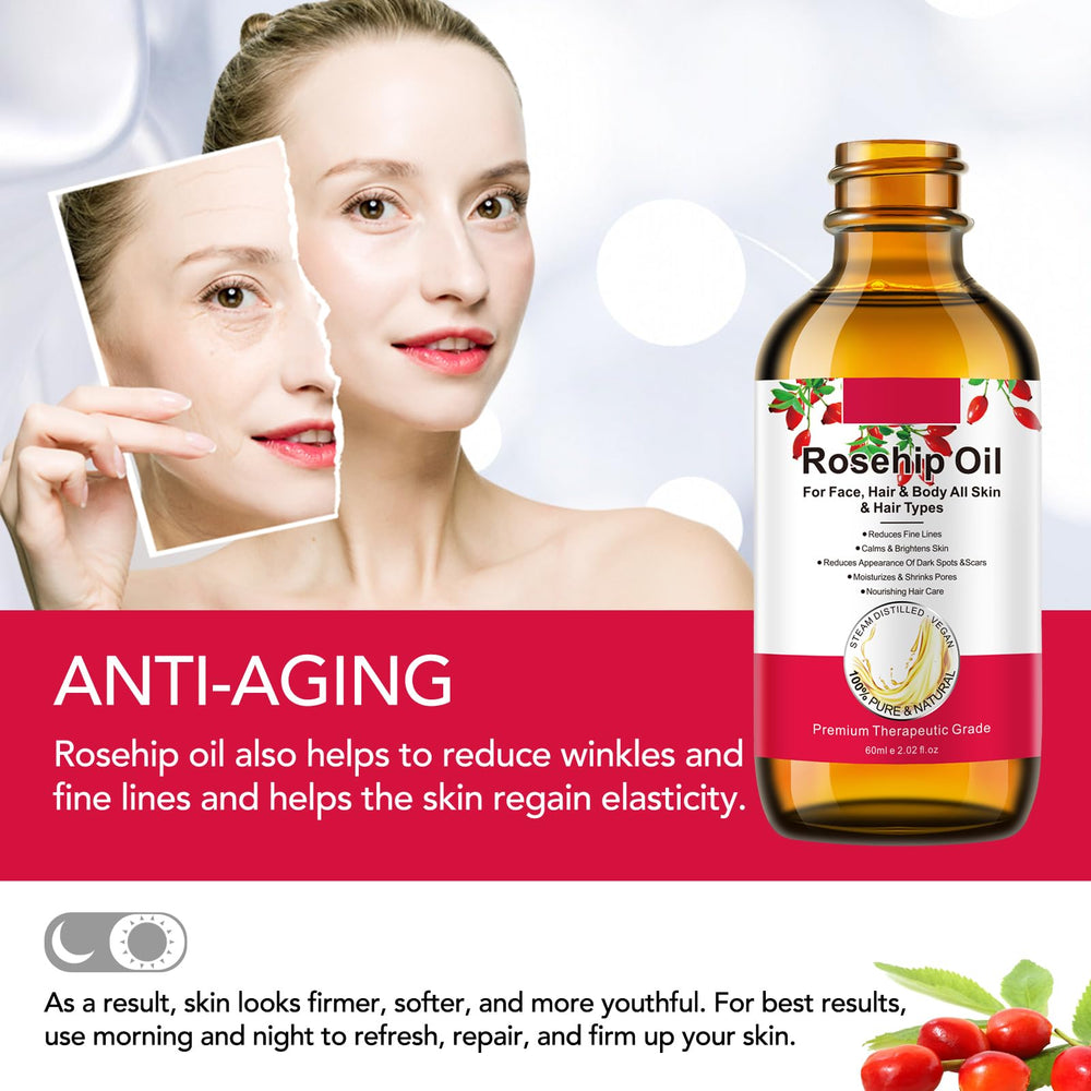 Onznoz bottle on bathroom shelf evoking everyday skincare routine convenience