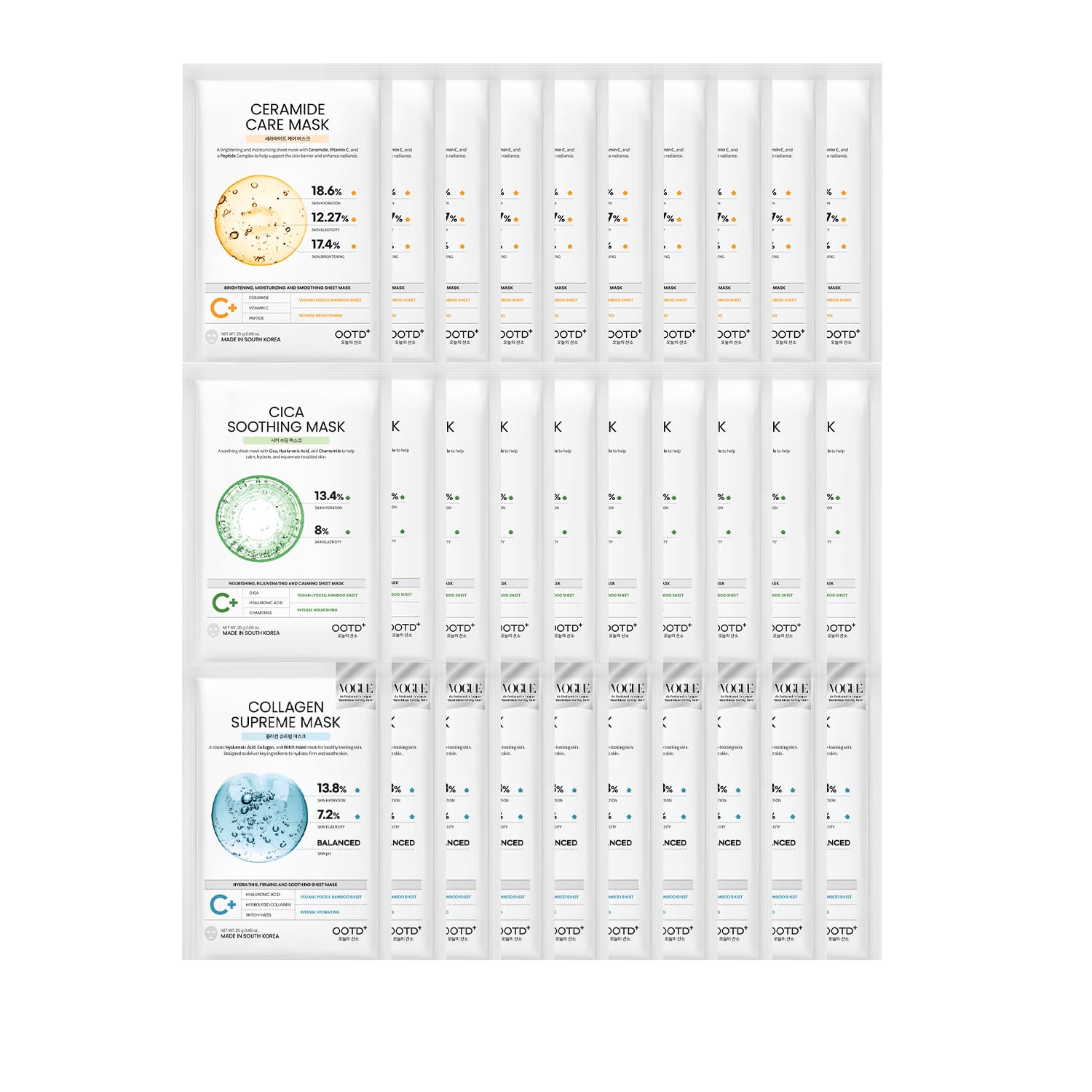 #OOTD gift box front view showing 30-count masks and eco-friendly packaging benefits