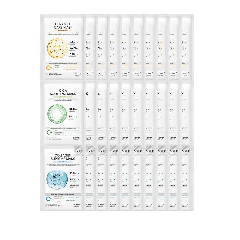 #OOTD gift box front view showing 30-count masks and eco-friendly packaging benefits