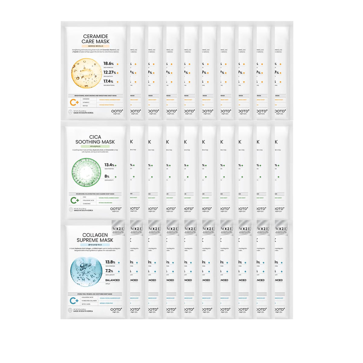 #OOTD gift box front view showing 30-count masks and eco-friendly packaging benefits