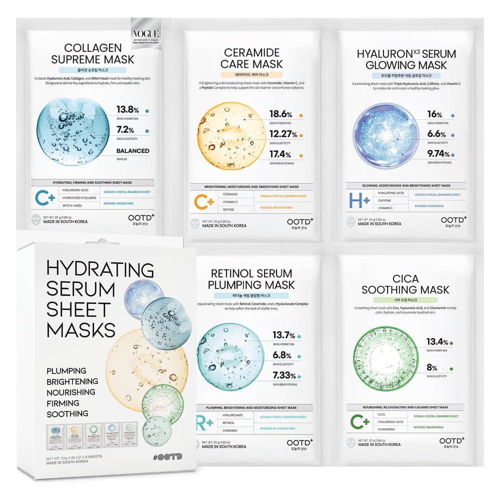 #OOTD starter kit front view showing five single-use mask packets and branding for easy selection