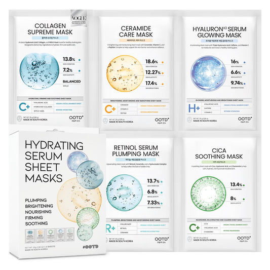 #OOTD starter kit front view showing five single-use mask packets and branding for easy selection
