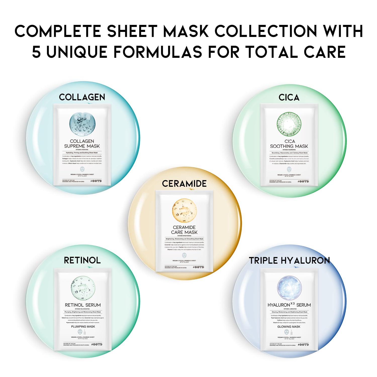 #OOTD single mask close-up showing sheet texture and hydration benefit