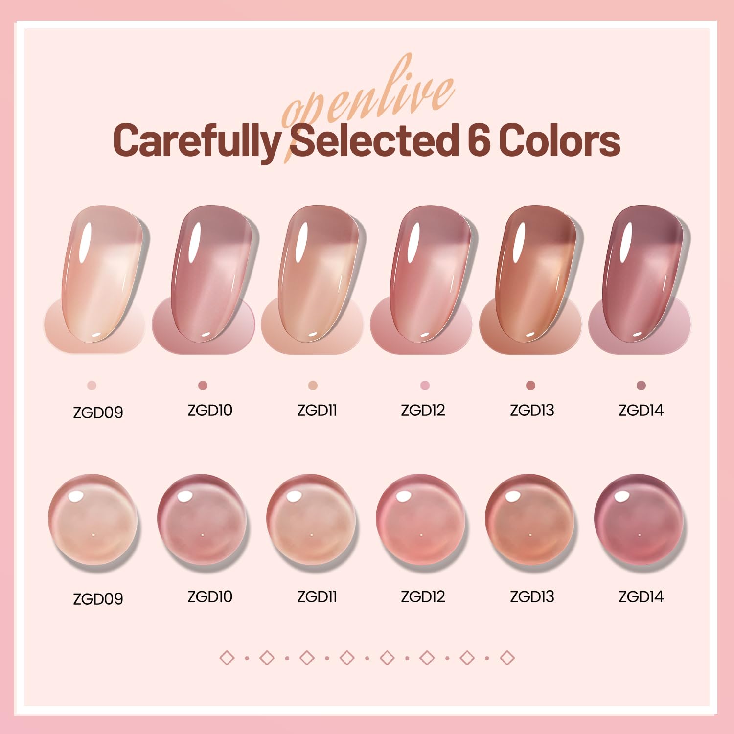 OpenLive bottle close-up highlighting label and glossy jelly formula for even coverage