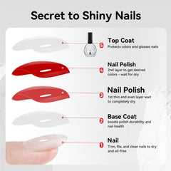 OpenLive manicure scene on table showing salon-quality shine at home