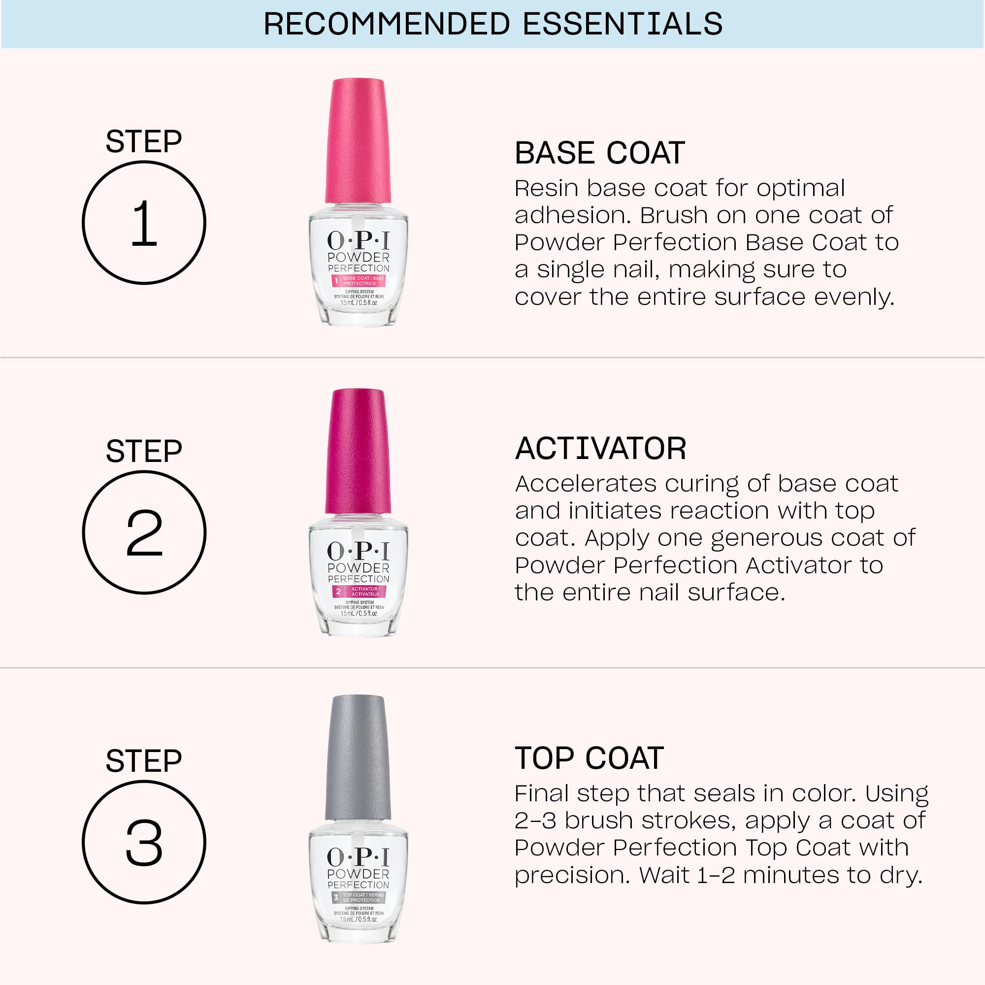 OPI activator next to ruler for clear size and scale reference
