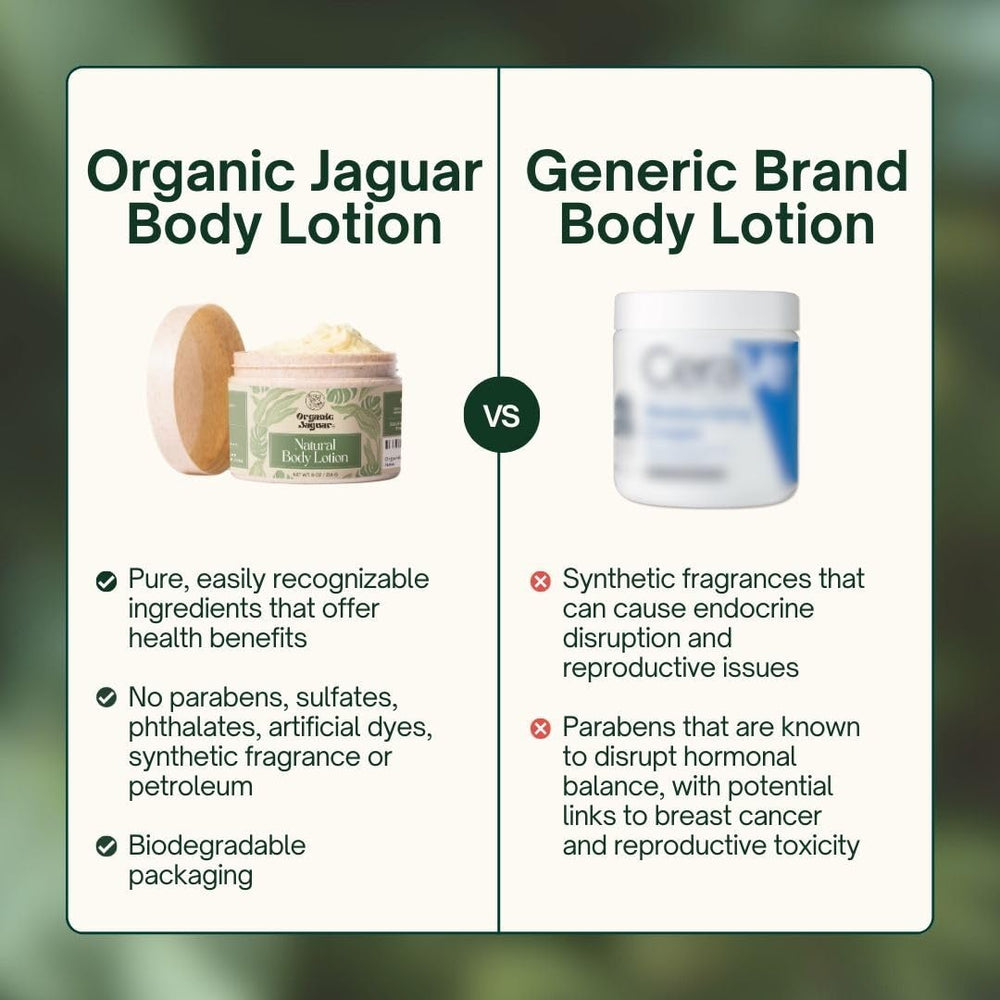 Organic Jaguar lotion texture close-up demonstrating smooth, non-greasy finish