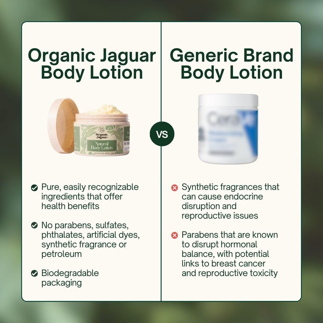 Organic Jaguar lotion texture close-up demonstrating smooth absorbent finish