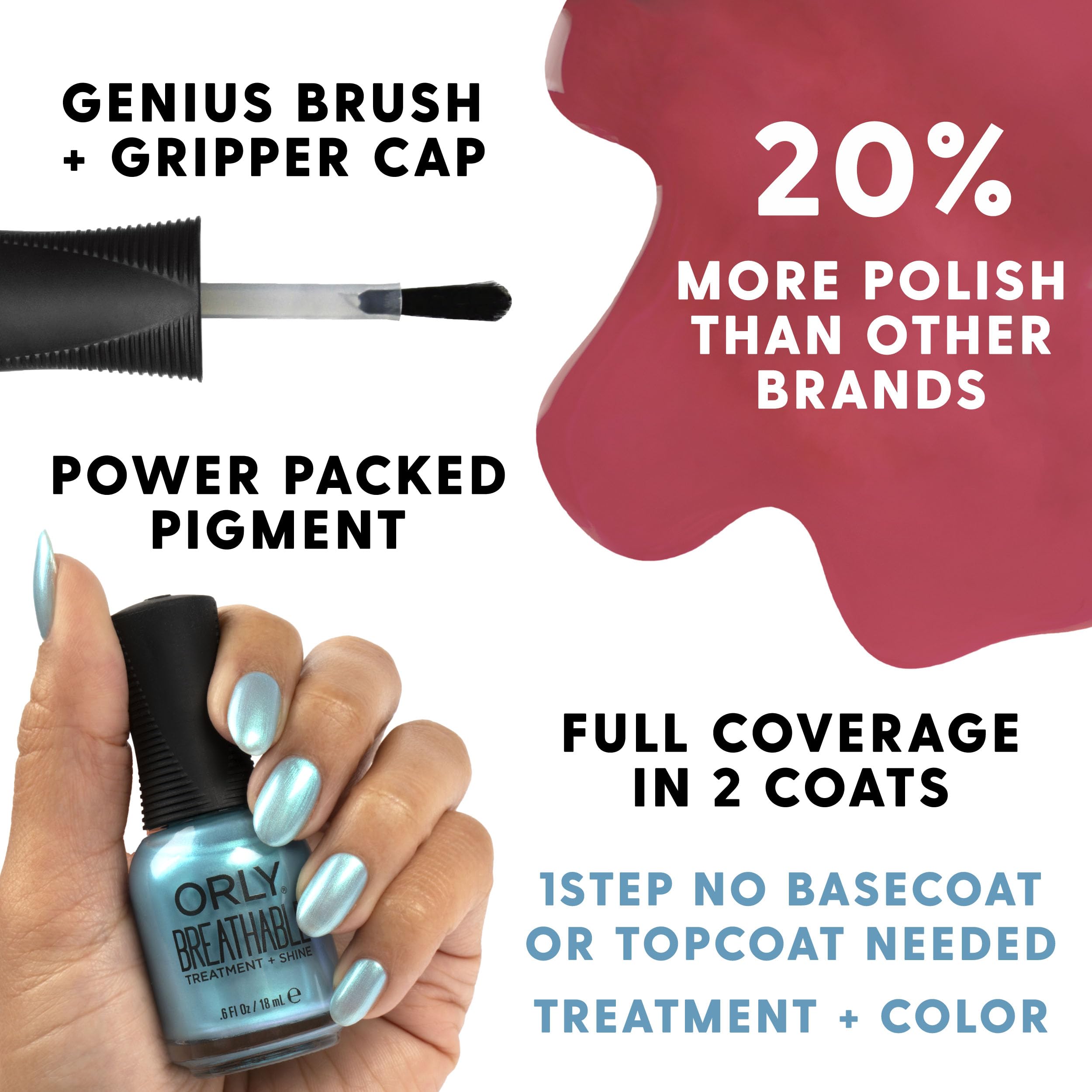 Orly brush stroke close-up revealing smooth formula and even application benefit