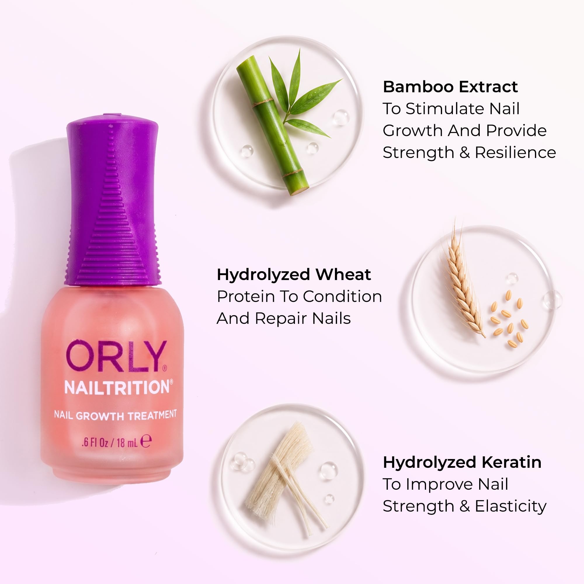 Orly Nailtrition bottle beside ruler showing 0.6fl oz scale and portability