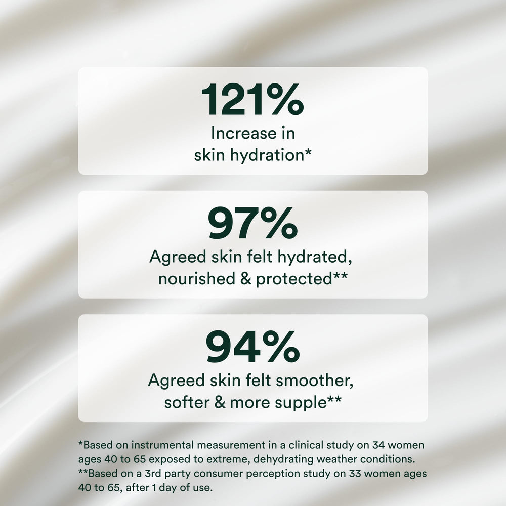 OSEA cream on hand demonstrating immediate moisturization benefit