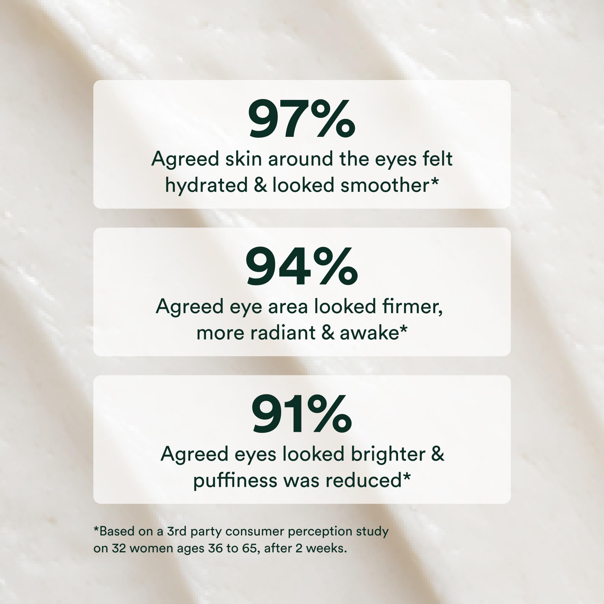 OSEA close-up of eye cream texture highlighting smooth, hydrating formula