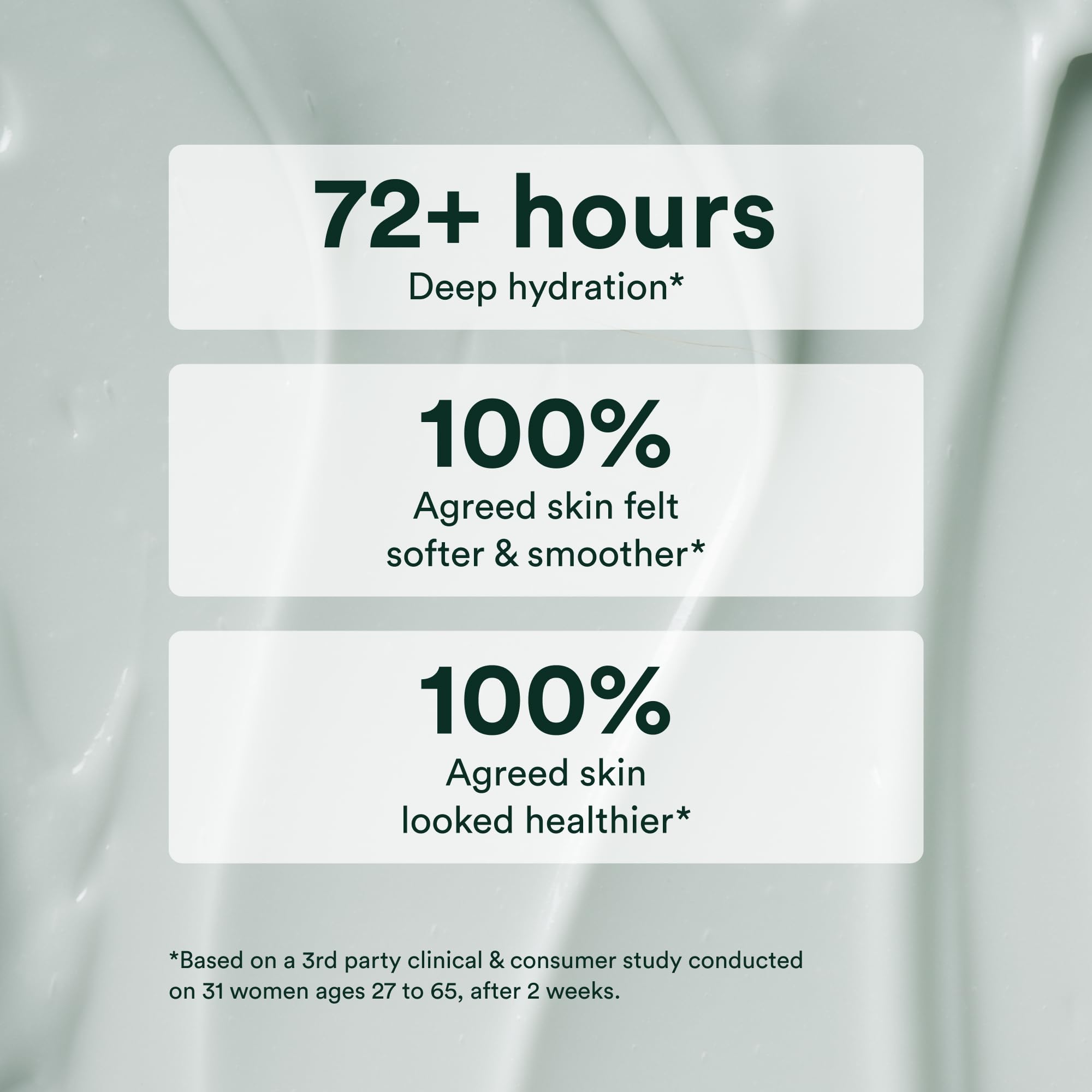OSEA cream held in hand to show 1.6 oz scale and easy application