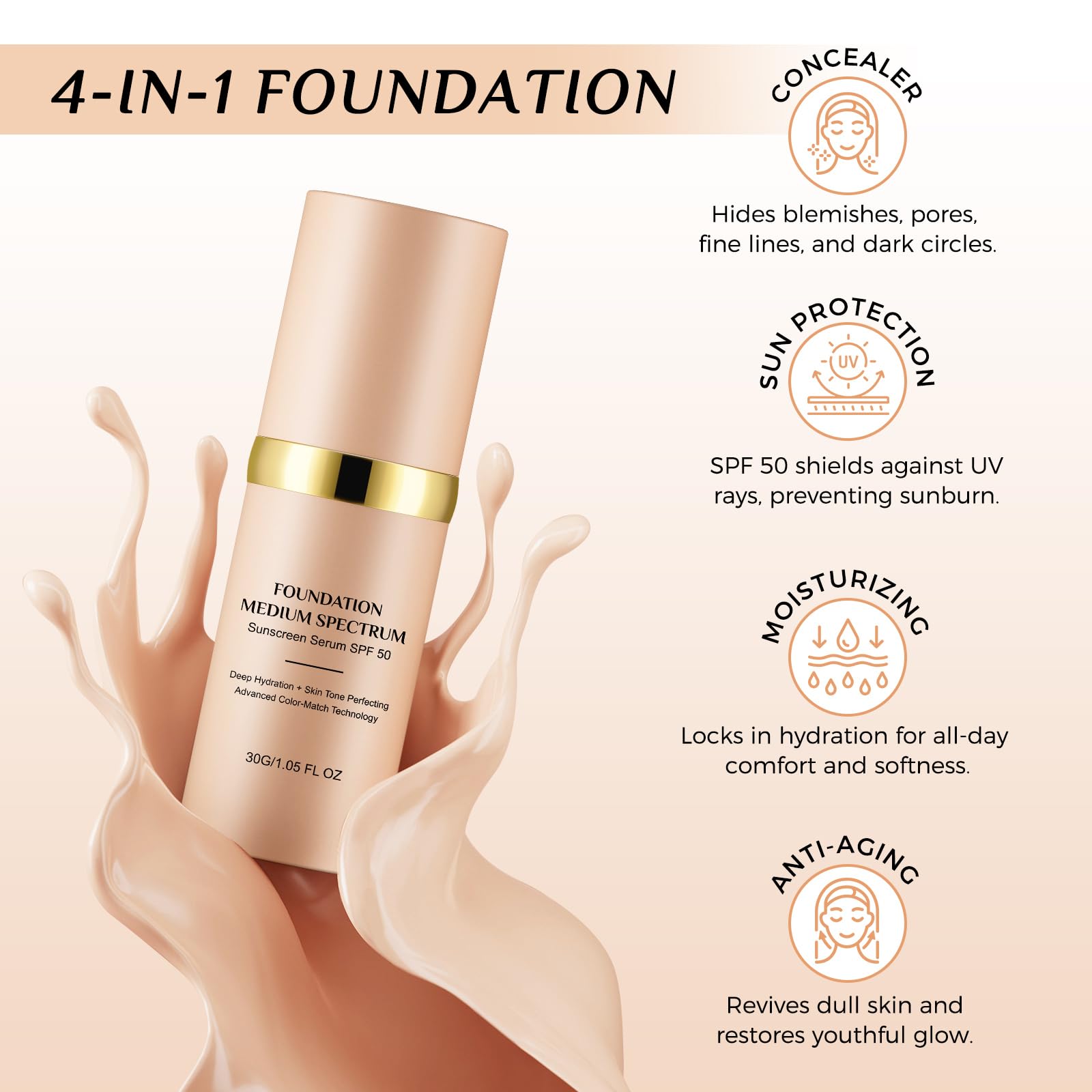 O.SECERT foundation pump action detail showing easy, controlled dispensing benefit