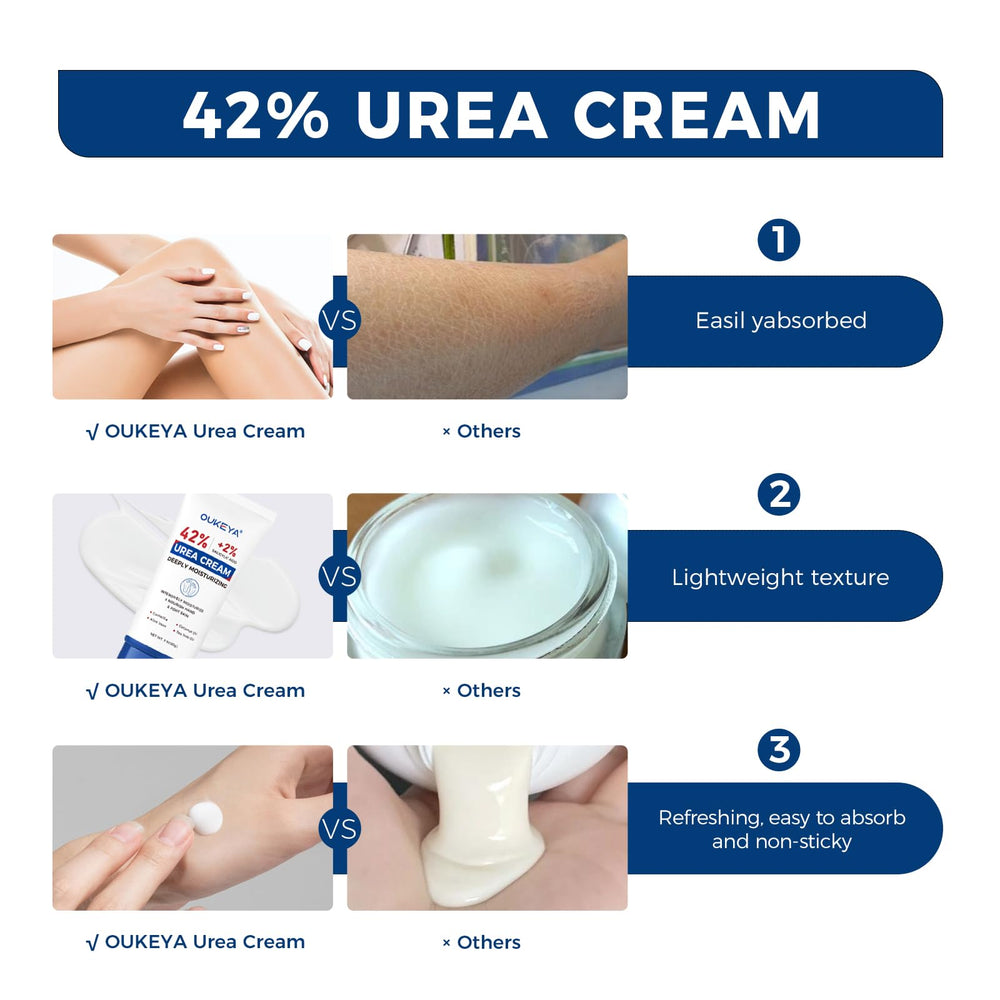 OUKEYA used on elbows and knees illustrating smoothing and nourishing benefit