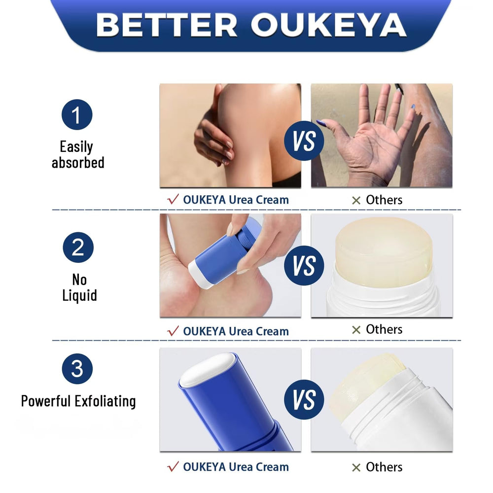 OUKEYA label ingredients closeup showing 60% urea and 2% salicylic clarity benefit