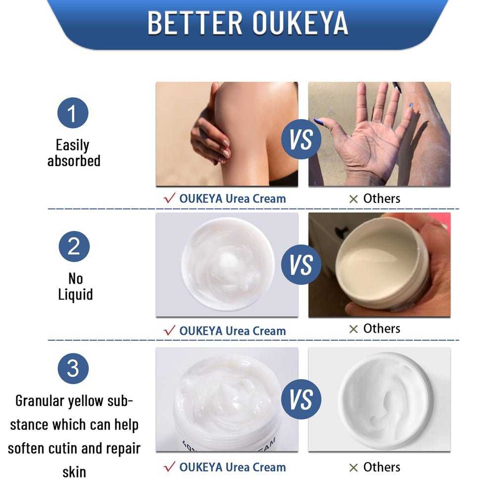 OUKEYA being applied to a cracked heel to visibly soften skin