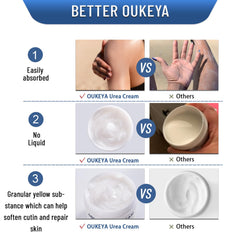 OUKEYA being applied to a cracked heel to visibly soften skin