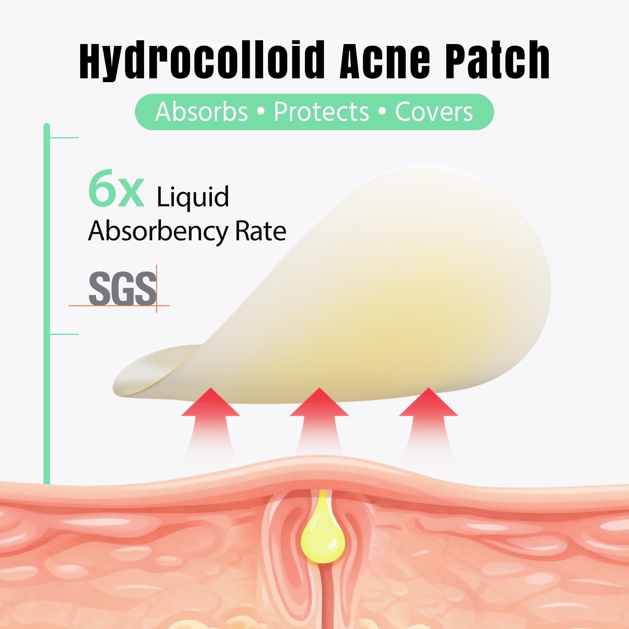 ourmed life close-up of hydrocolloid patch texture highlighting absorption