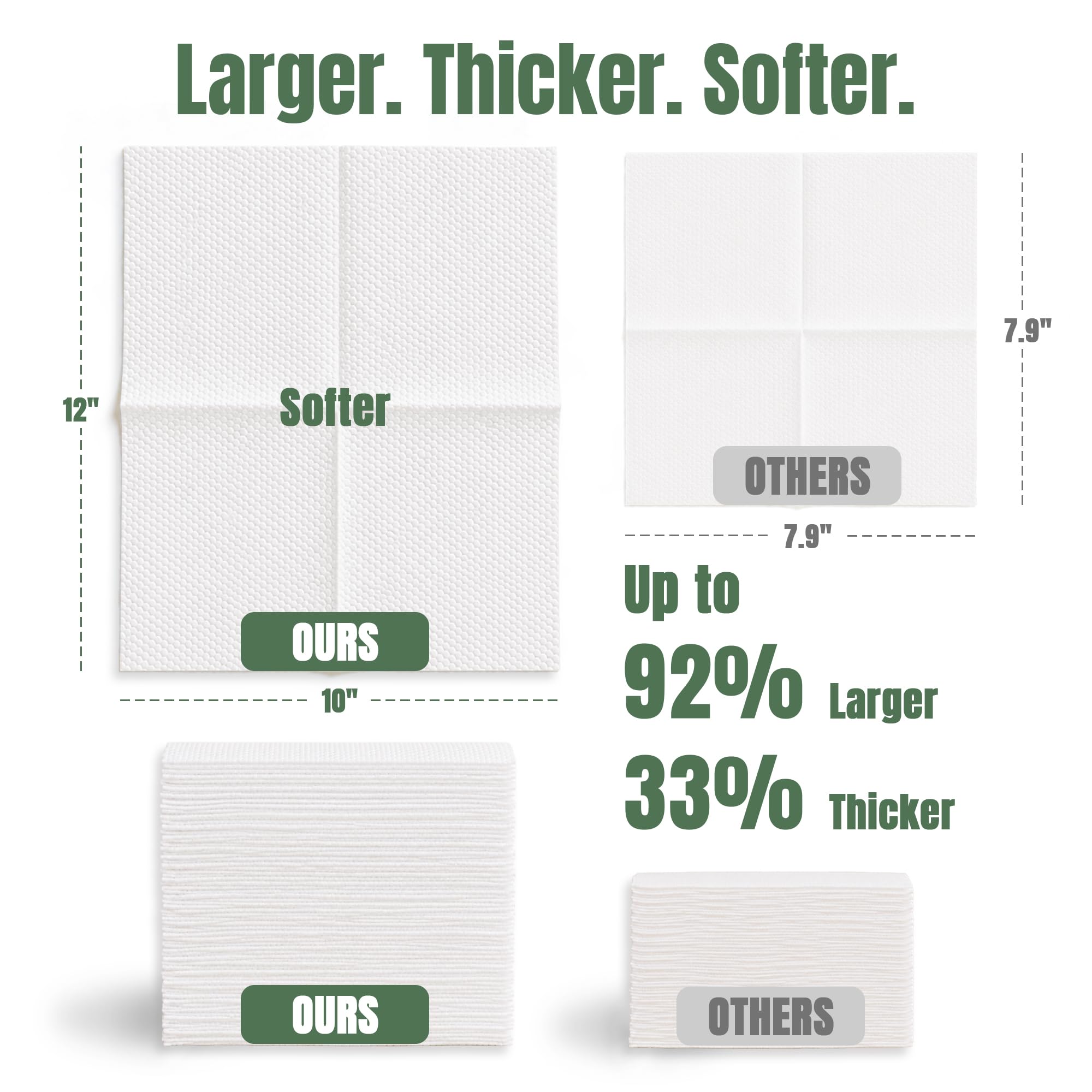 ourmed life towel edge thickness view showing tear-resistant durability