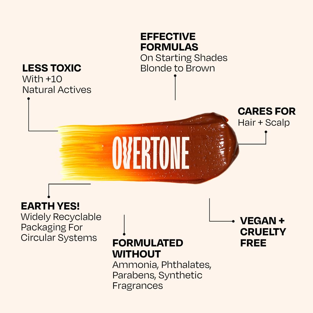 oVertone applied to curly hair showing enhanced ginger tones and increased definition