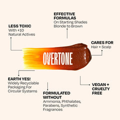oVertone applied to curly hair showing enhanced ginger tones and increased definition