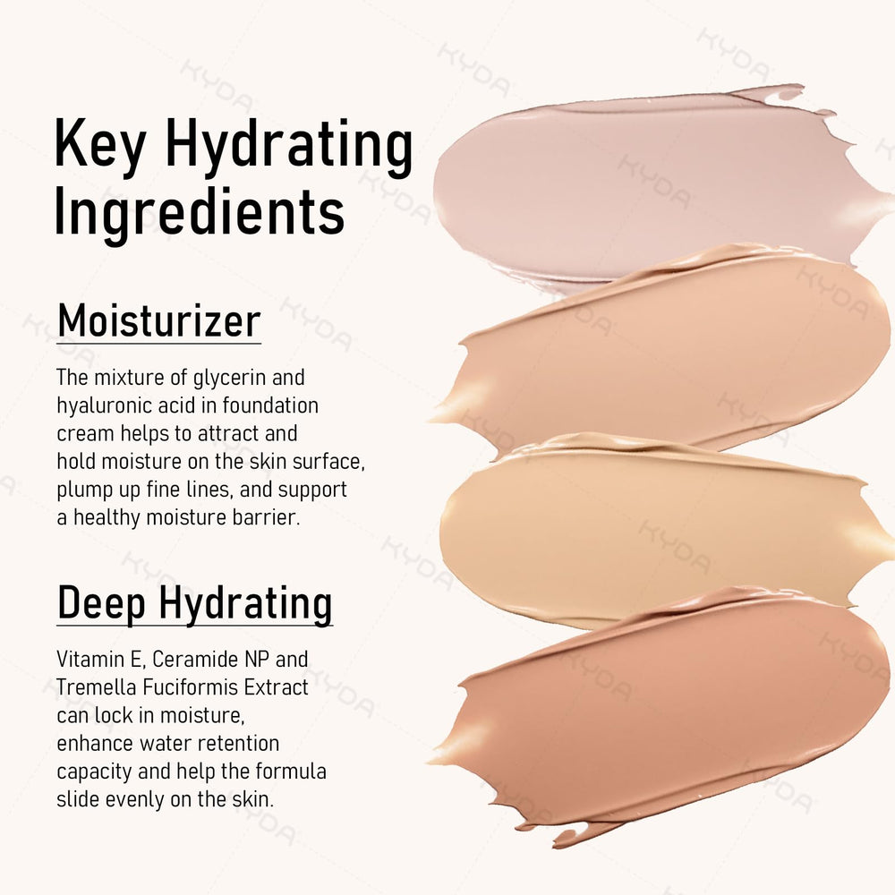 Ownest KYDA on mature model in lifestyle setting showing natural polished look